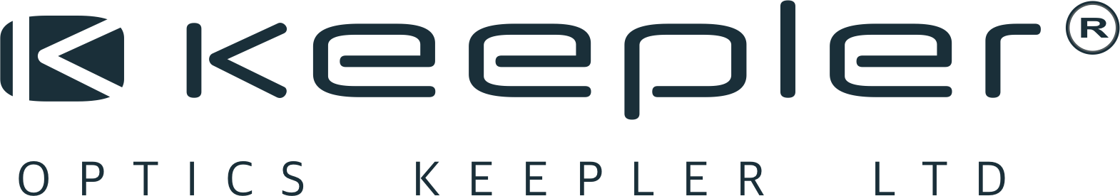 The optics of your Keepler style 